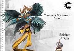 Size Comparison_Trinavarta Chandavat.jpg