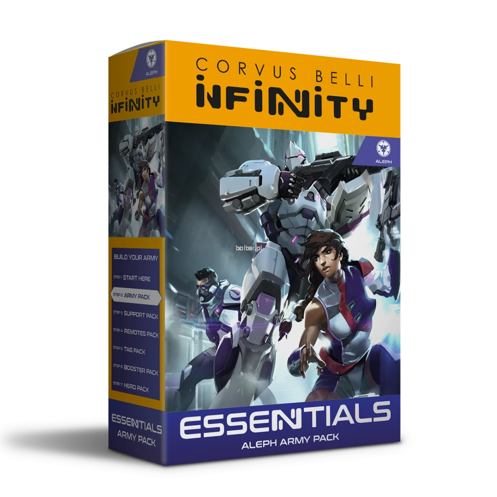 280890-1208 ALEPH Army Pack box.png
