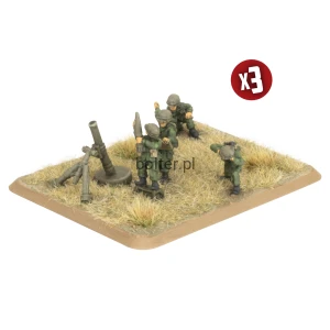 World War III: Argentinian 120mm Mortar Battery